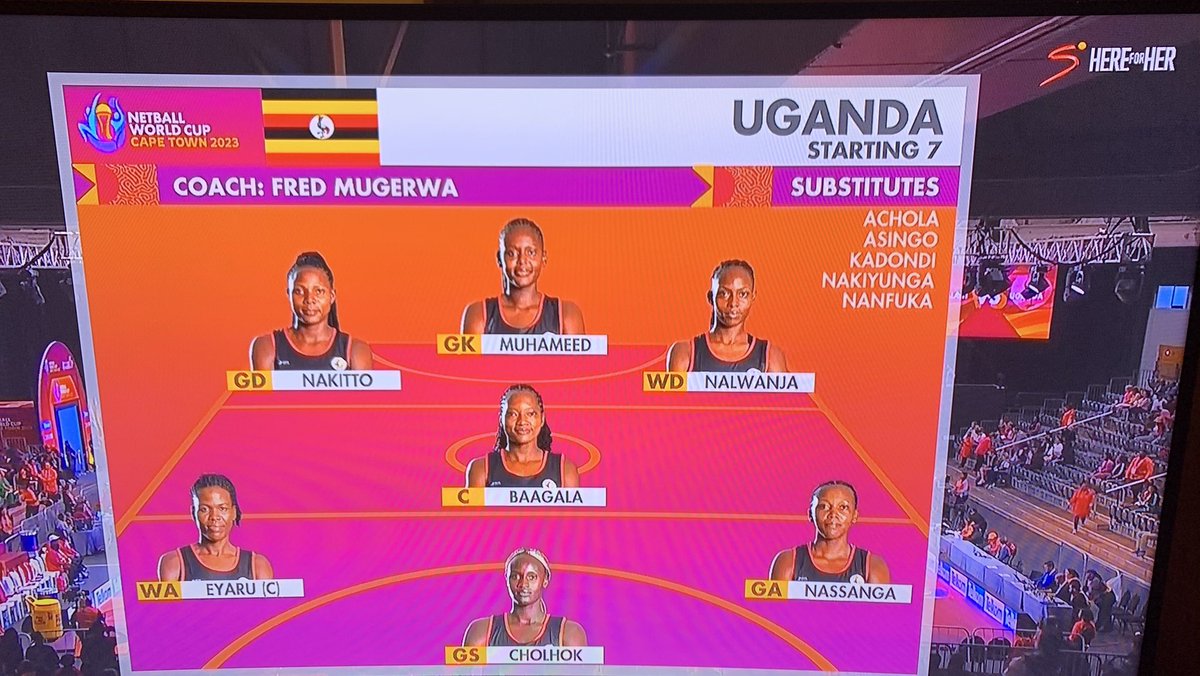 One of the things the successful Uganda netball team tells us is that when you combine merit and diversity, magic happens. It’s a free lesson many big men and women have failed to learn even if it has been right under their noses for a while