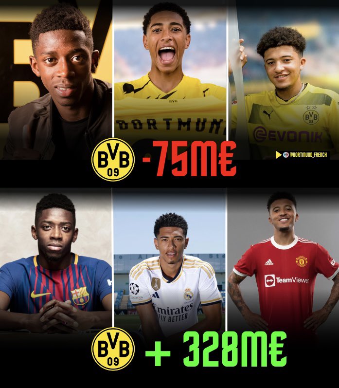 🧠💰

#BVB✨