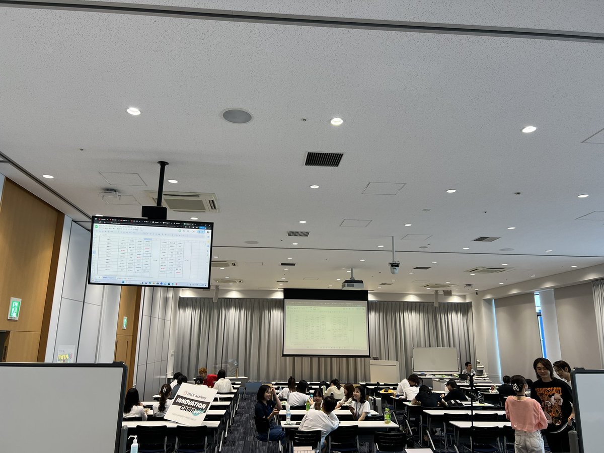 yuozawa0828's tweet photo. 今年も関西大学様主催、起業家育成プログラムHack Academyにメンターとして参加させて頂いてます!
学生の方々のエネルギーに触れられて光栄です🙇♂️
#HACKAcademy https://t.co/Mr78gfTHzM