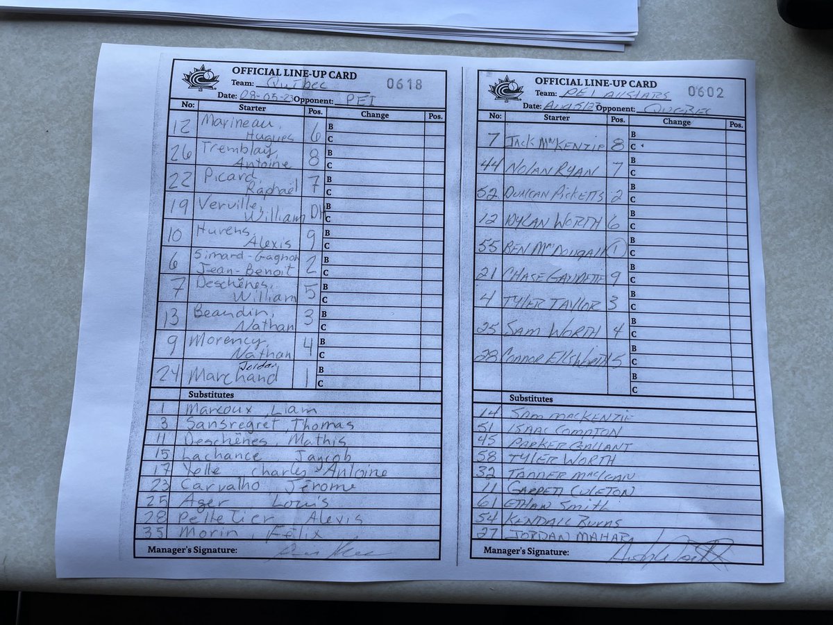 TEAMPEI22U's tweet photo. Today’s lineups https://t.co/EMScocMNc8