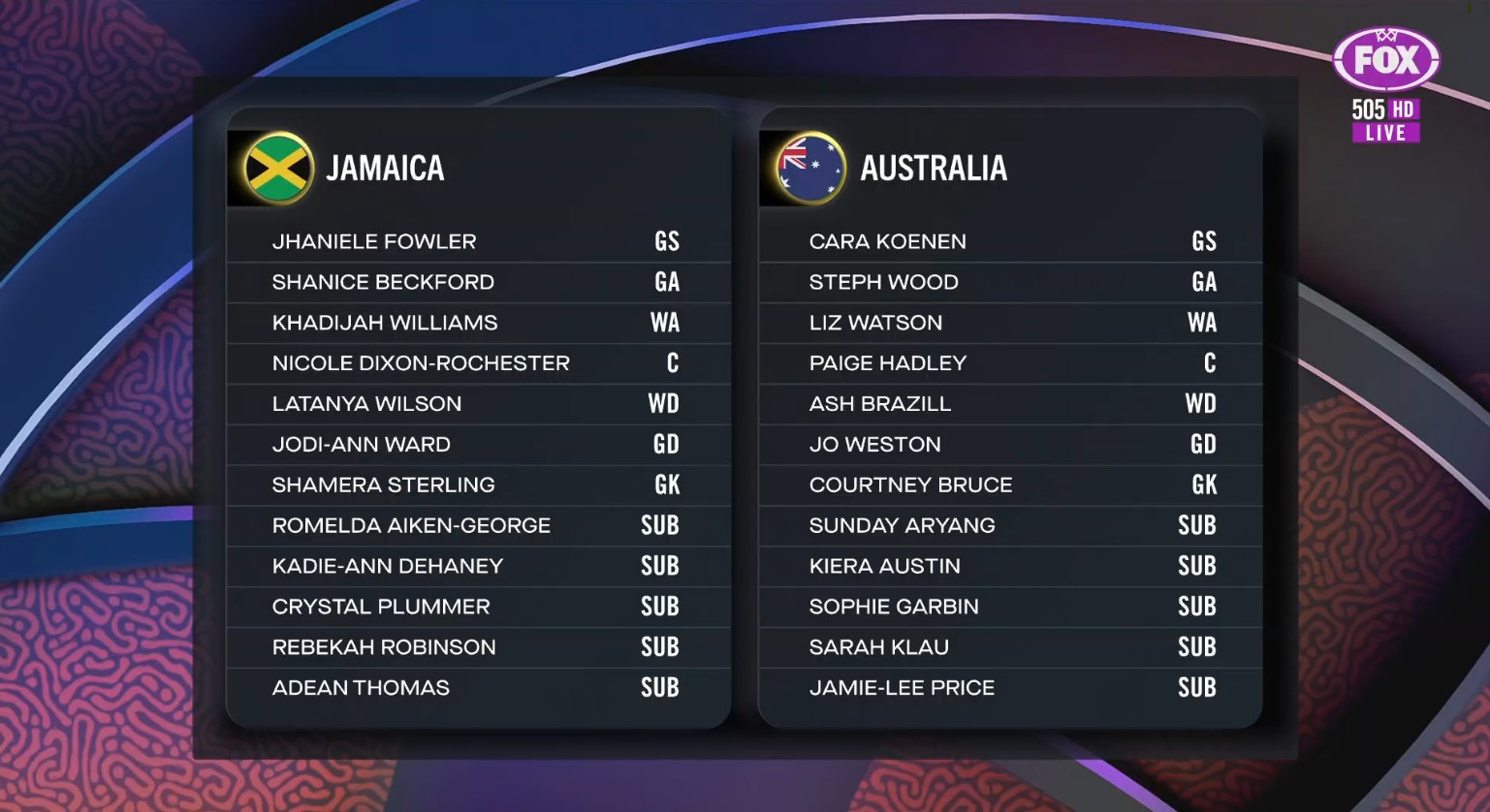 Fox sports 505 live stream new arrivals