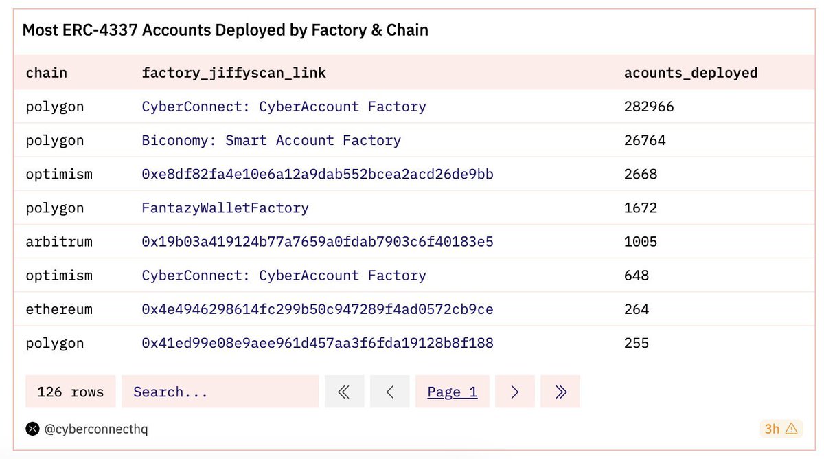CyberConnectIIQ tweet picture