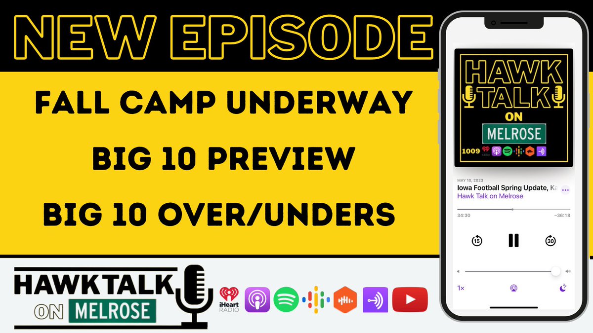 HawkTalkMelrose's tweet photo. ICYMI - New Episode Has Dropped. 
Listen Here: https://t.co/do2iW7K1OM https://t.co/LDzZwduITB
