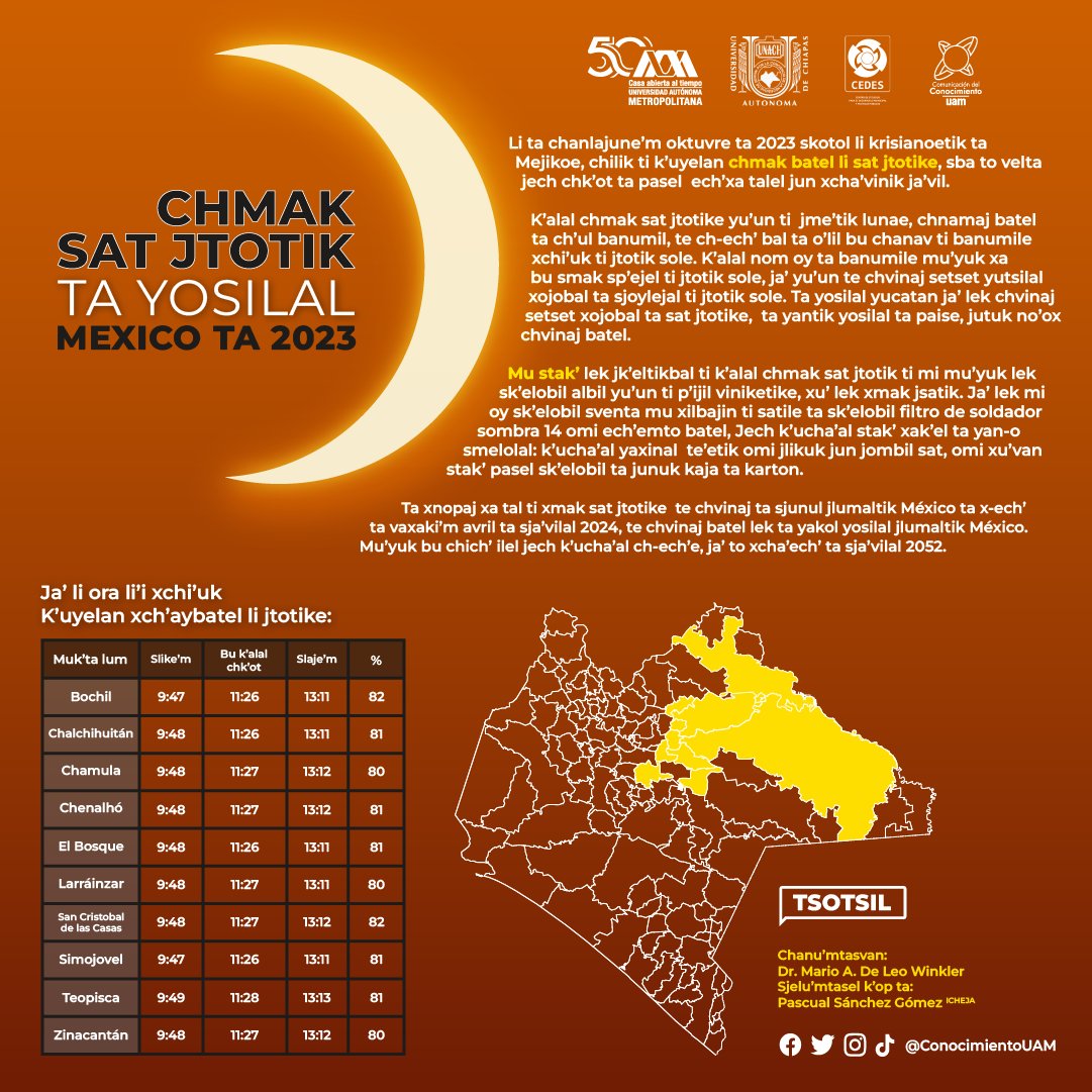 unach_oficial's tweet photo. #Tsotsil
#ActitudUNACH
#CEDESpresente
#ExtensiónyVinculación#UAM #UAM50 #ConocimientoUAM #Astronomía #EclipseSolar https://t.co/PNUYvCyM2J