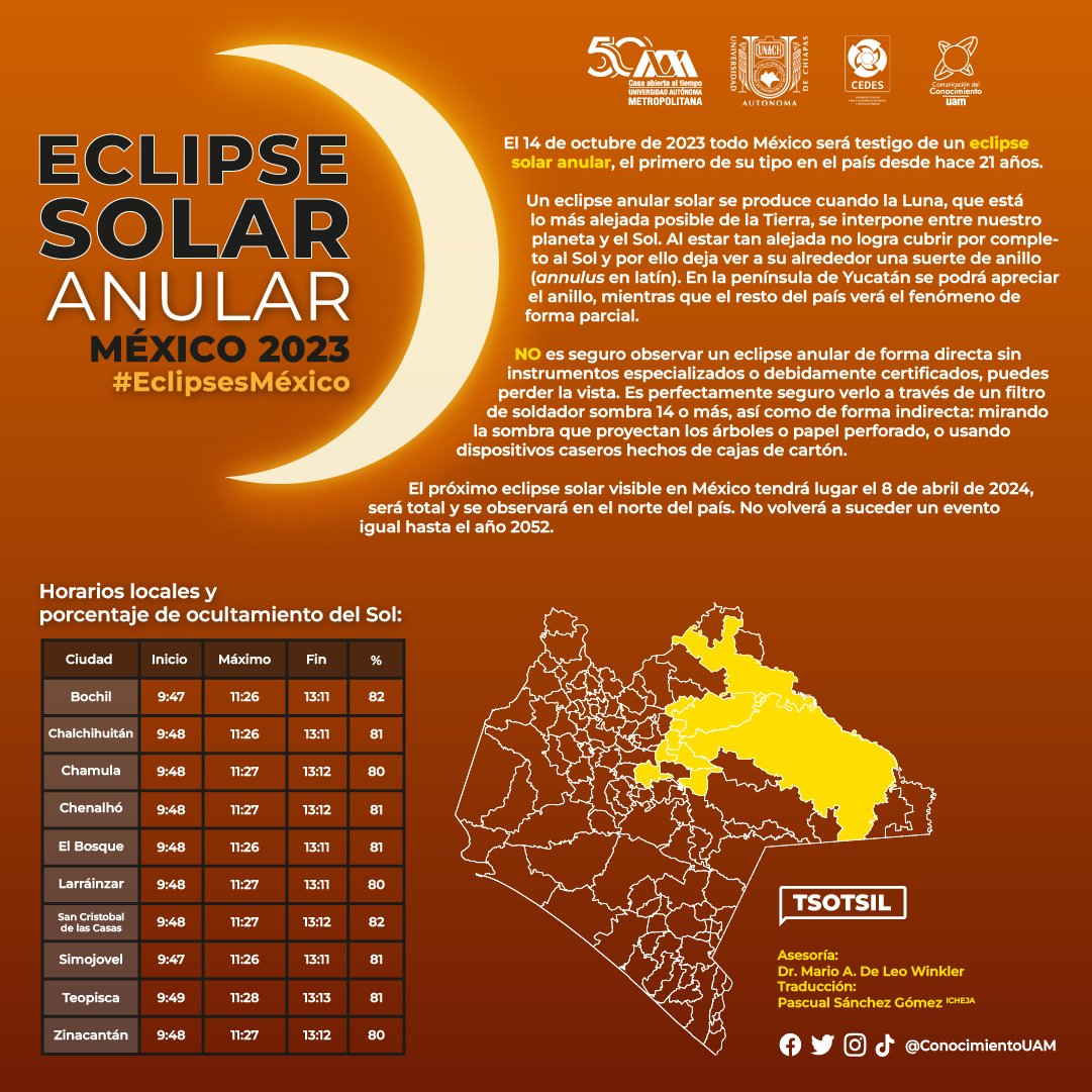 unach_oficial's tweet photo. #Tsotsil
#ActitudUNACH
#CEDESpresente
#ExtensiónyVinculación#UAM #UAM50 #ConocimientoUAM #Astronomía #EclipseSolar https://t.co/PNUYvCyM2J