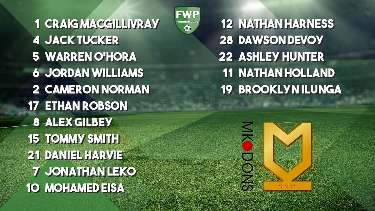 LINE-UP: Wrexham v MILTON KEYNES DONS fwp.co/yatvvX