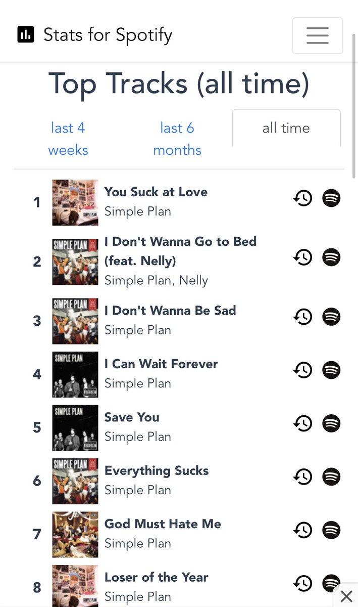 si_obhan's tweet photo. petition for @simpleplan to play You Suck at Love at their UK tour cos it’s my top song on Spotify of all time xoxox https://t.co/0z5aCkYJBz