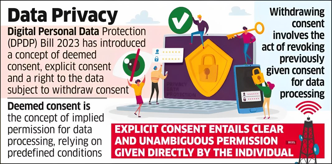 EconomicTimes's tweet photo. #LeadStoryOnET | India's new #PersonalDataProtectionBill is sending #BigFour into a tizzy. Here's why. https://t.co/3M5pIXbVmj https://t.co/34LgJBDrR2
