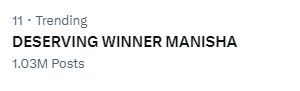 i_Ashish_ak's tweet photo. We have done it, Congratulations to each one of us.
Trending at 11 with 1.03 M Posts.
|| DESERVING WINNER MANISHA ||
#ManishaRani #ManishaSquad #TeamManisha https://t.co/UXuQ2qD6XD