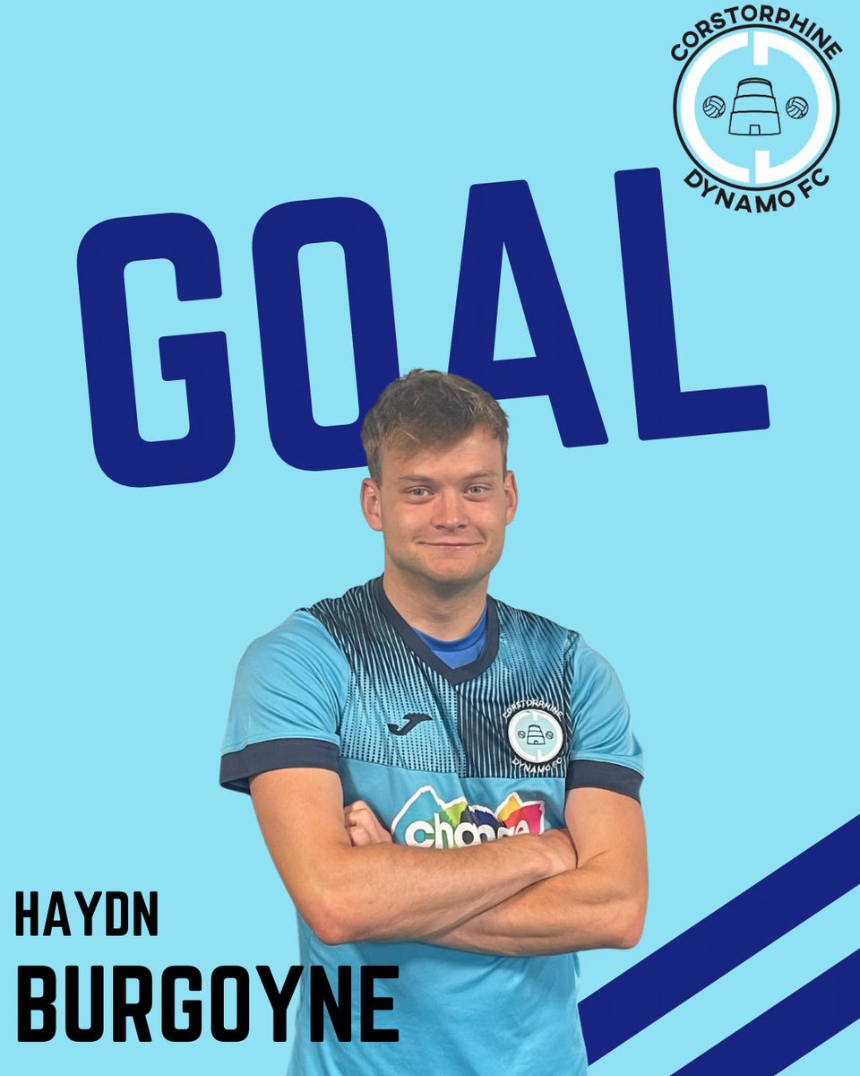 75mins: DYN 1-3 HWU 20’s