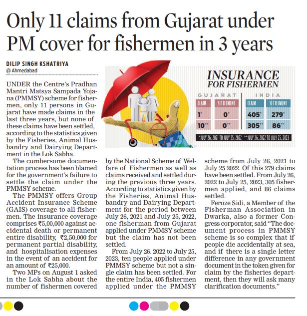 मछुआरों के लिए केंद्र की प्रधानमंत्री मत्स्य सम्पदा योजना (PMMSY) योजना के तहत, गुजरात में पिछले तीन वर्षों में केवल 11 व्यक्तियों ने दावे किए हैं, लेकिन मत्स्य पालन, पशु विभाग द्वारा दिए गए आंकड़ों के अनुसार, इनमें से किसी भी दावे का निपटान नहीं किया गया है??

#Gujarat