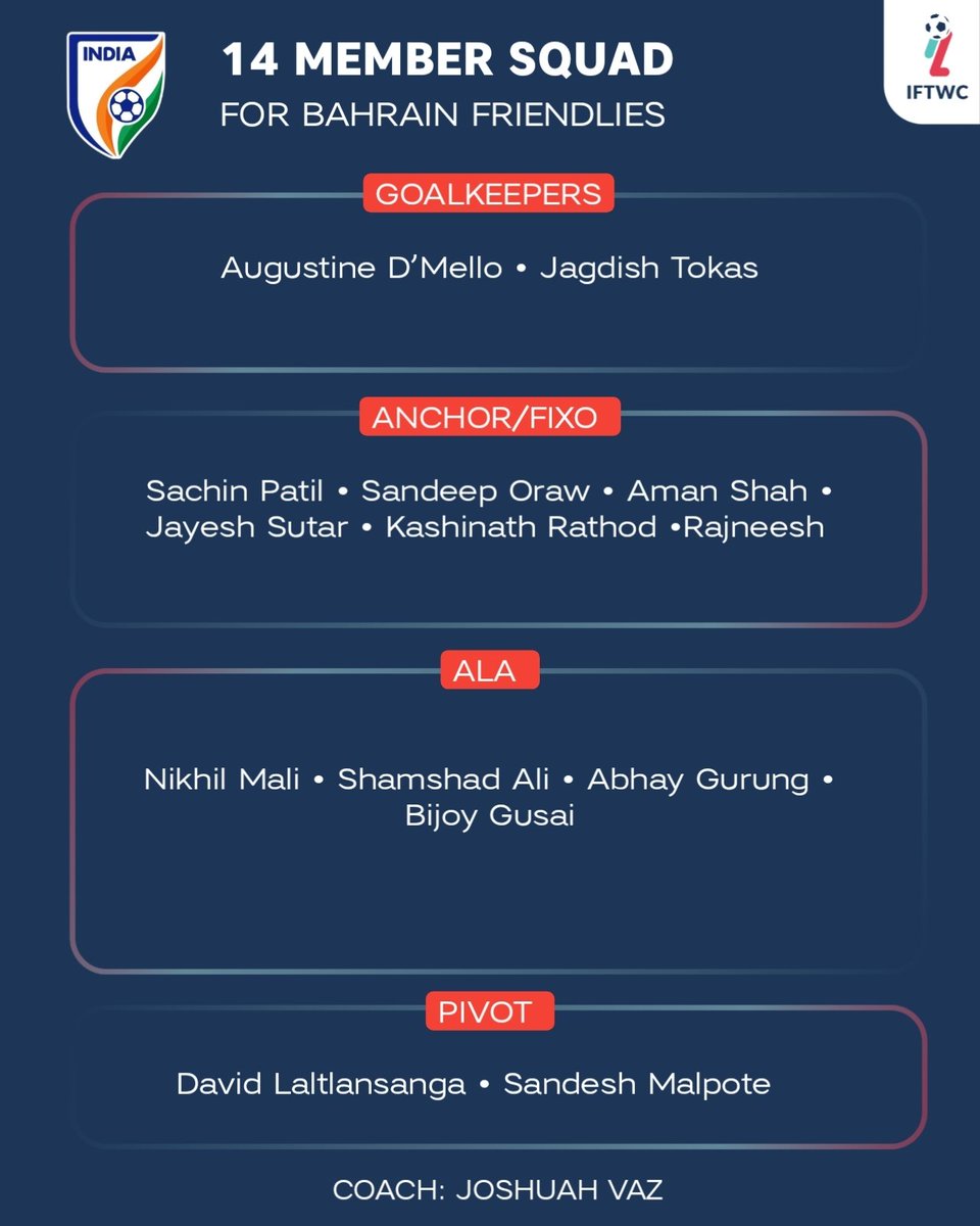 IFTWC's tweet photo. Here is the Indian national futsal team that will be facing Bahrain in two friendly games! 🇮🇳🇧🇭 https://t.co/3AURzL7WJi