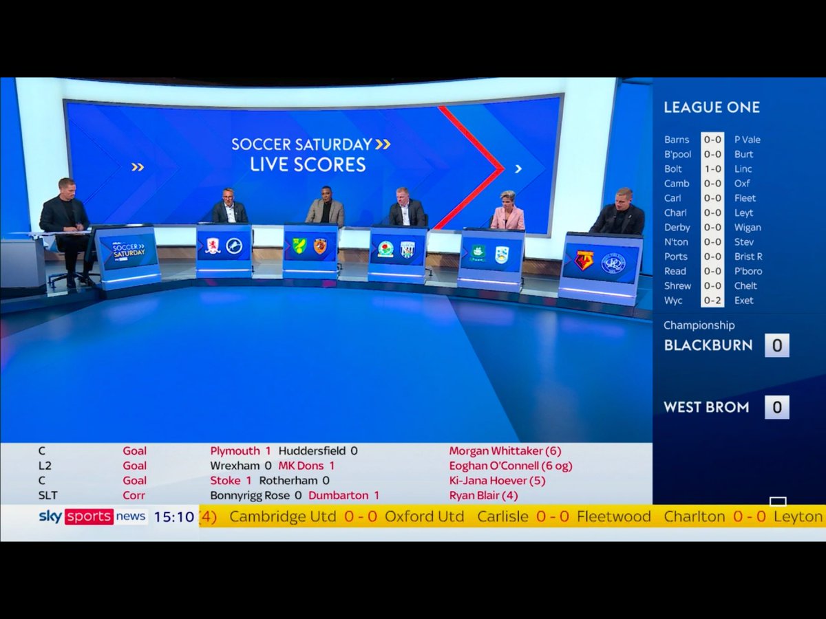 AndrewJazzie's tweet photo. Got to feel for Simon Thomas.
Having to follow the brilliant Jeff Stelling is bad enough.
To then be given that set and those pundits is setting him up to fail.
To top it all Sky Go still has Jeff Stelling as it’s image.
#soccersaturday #simonthomas https://t.co/lBvG9ZNaEF