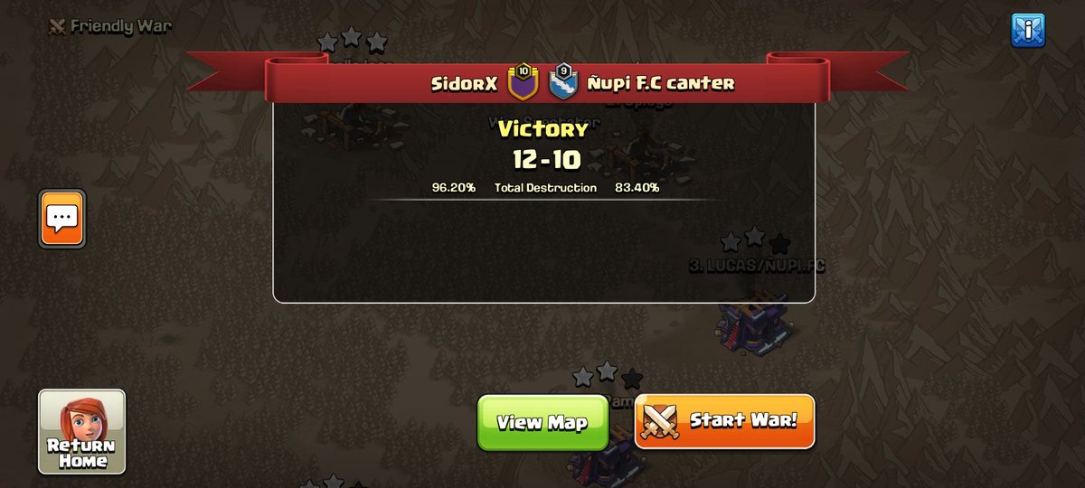 1st lineup lost from r2 
2nd lineup qualified for day2