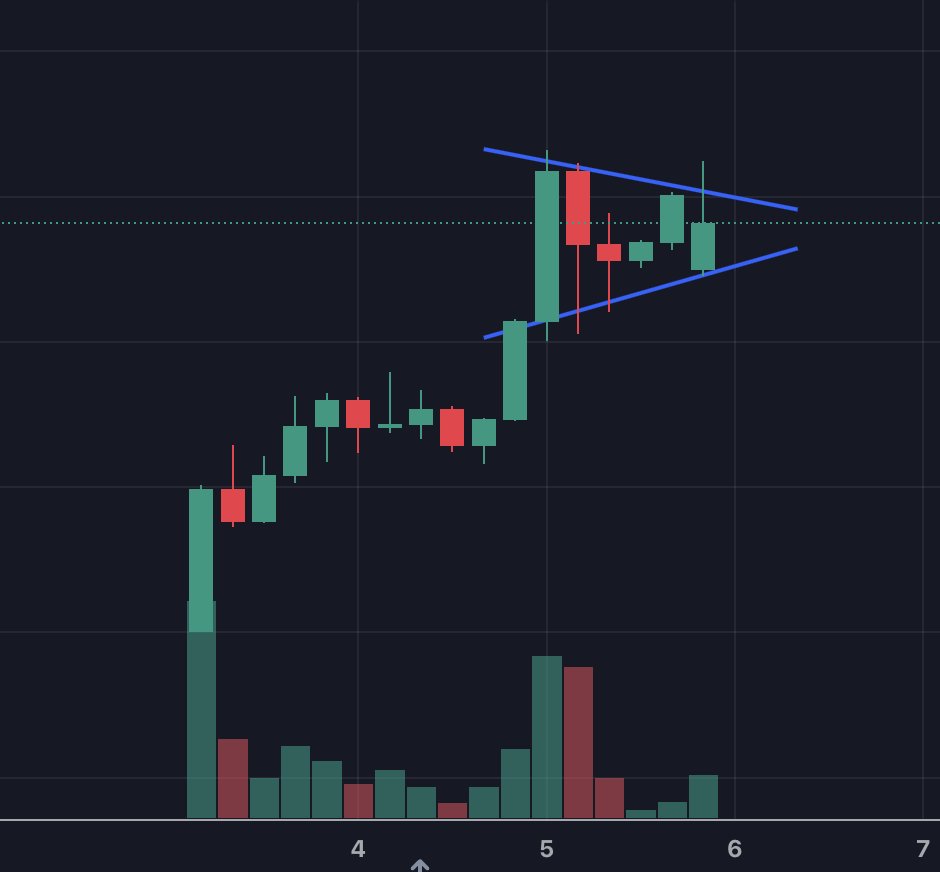 Crypto Ninja🥷 tweet media