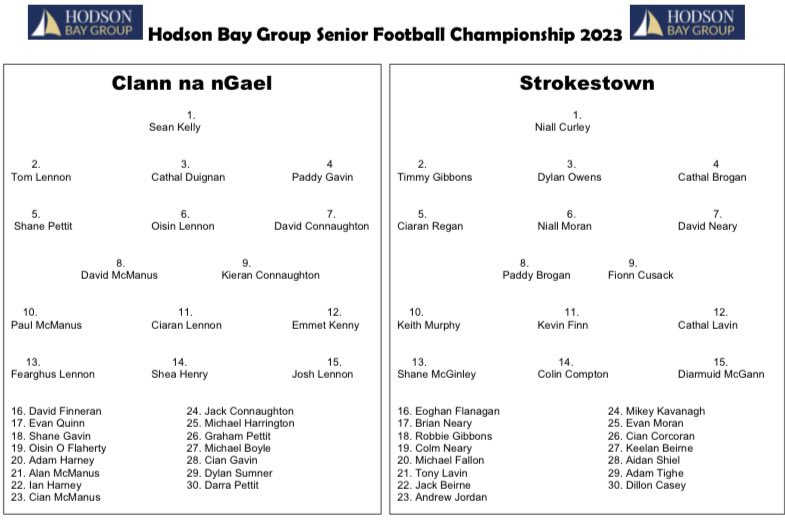 Strokestown GAA tweet media