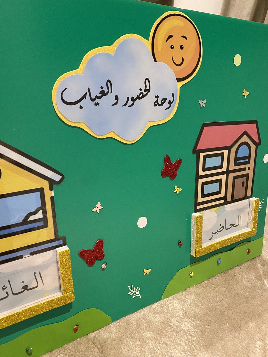 activbnan's tweet photo. عدنا لكم والعود احمد ، لكل معلمة مميزة متجرنا يوفر لكم لوحات مميزة😍♥️ https://t.co/zxqQxyXXLO