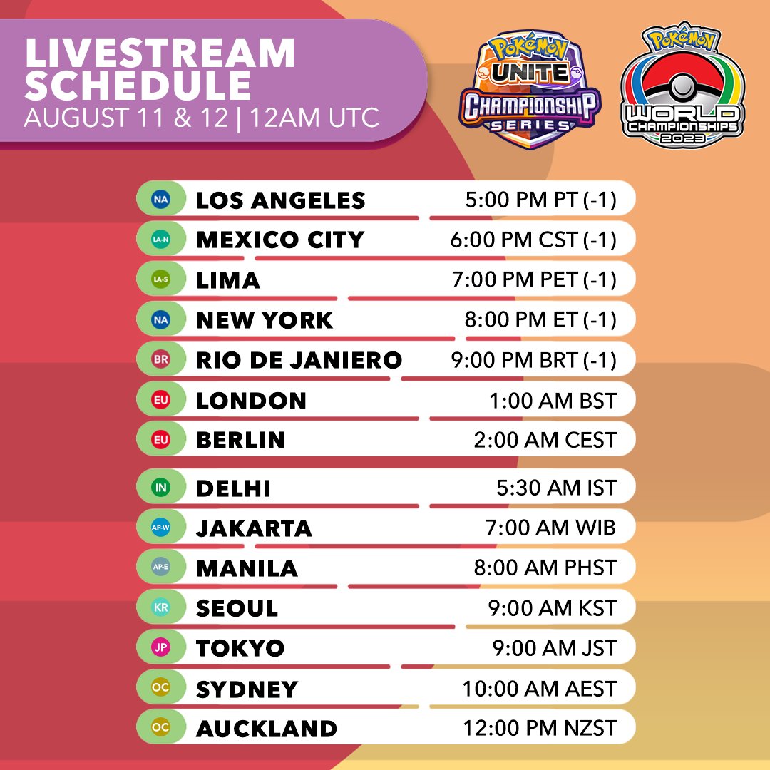 Pokémon UNITE Championship Series tweet media