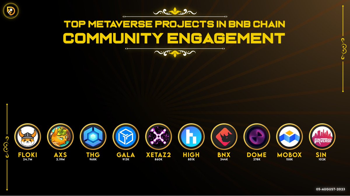 DeFi Gainz tweet media