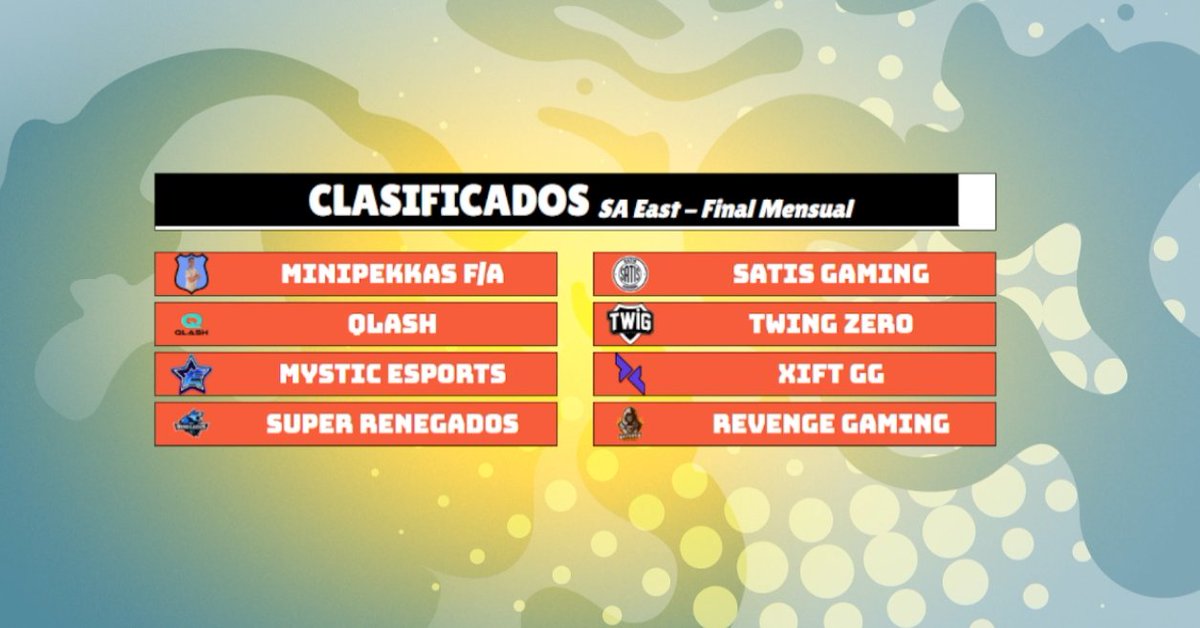 Naco (@nacotv_) on Twitter photo TOP8 SA EAST ✅
#MiniPekkas
<a href="/QLASH_Spain/">QLASH España 🐉</a>
<a href="/MysticEsportsOP/">Mystic Esports</a>
<a href="/RenegadosBS/">Renegados</a>
<a href="/satisgaming/">SATIS</a>
<a href="/twig_oficial/">TWIG ELITE</a>
#XiftGG
<a href="/Revenge_ofc/">Revenge Gaming 🌟</a>
Mañana se definen los 4 mejores de Agosto 🇧🇷 TOP8 SA EAST ✅
#MiniPekkas
<a href="/QLASH_Spain/">QLASH España 🐉</a>
<a href="/MysticEsportsOP/">Mystic Esports</a>
<a href="/RenegadosBS/">Renegados</a>
<a href="/satisgaming/">SATIS</a>
<a href="/twig_oficial/">TWIG ELITE</a>
#XiftGG
<a href="/Revenge_ofc/">Revenge Gaming 🌟</a>
Mañana se definen los 4 mejores de Agosto 🇧🇷