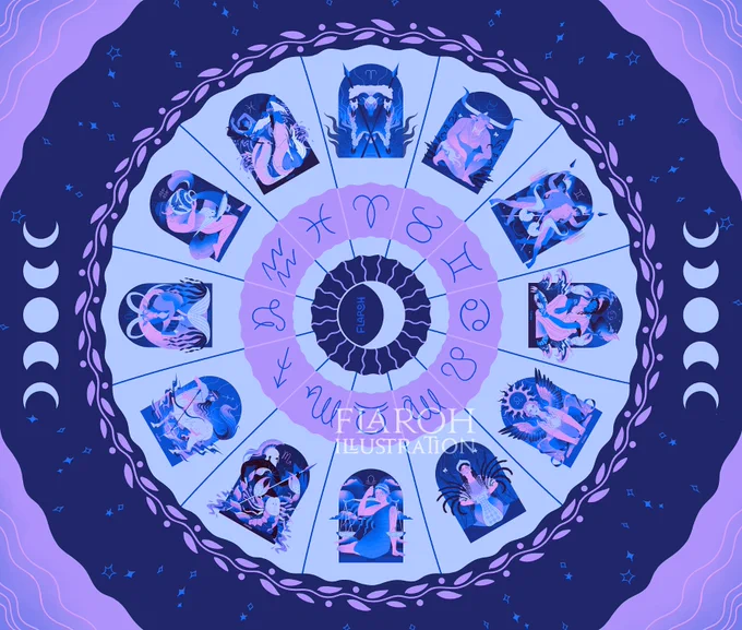 My Ancient Greek Astrology series is finally complete!  #ClassicsTwitter #Astrology