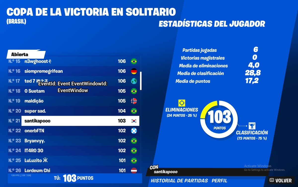 qualed