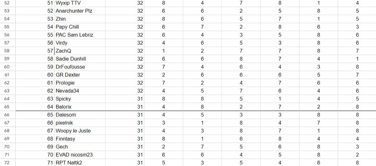 PAC Sam Lebriz tweet media
