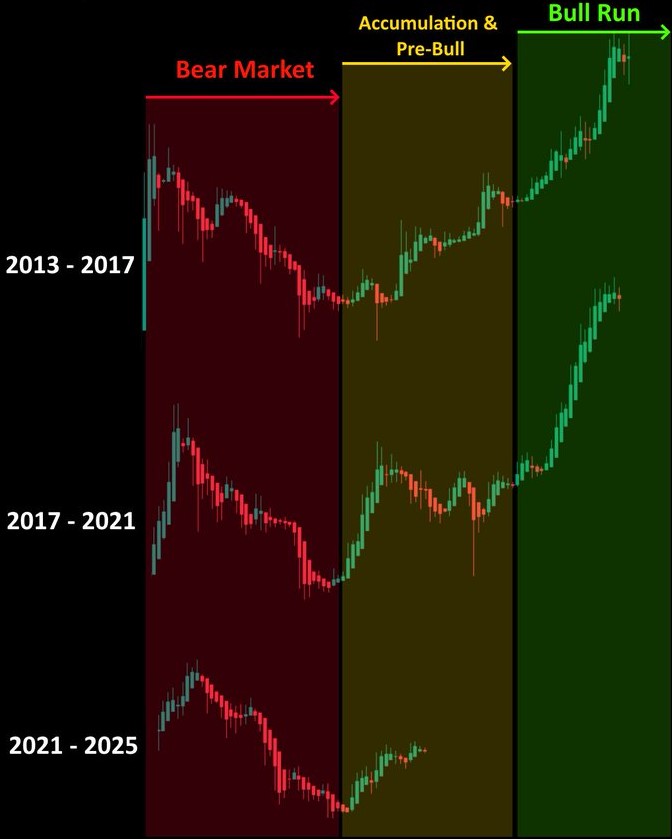 mr_dev1n's tweet photo. Everything's clear now? https://t.co/DXTmCrEyVn