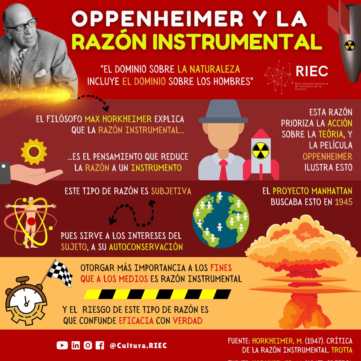 AnthropoGux's tweet photo. También ilustro fragmentos de mis videos para la Red Interdisciplinaria de Estudios de la Cultura (RIEC) 

Busquenlos en FB e IG.  🤠🔍 https://t.co/nJMkQVx84a