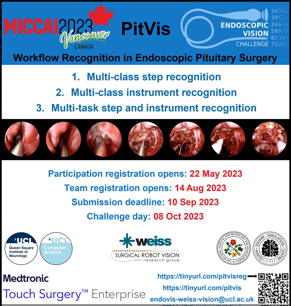 Participate in the #endovis2023 #pitvis subchallenge on workflow recognition in endoscopic #pituitary surgery, having first data of its kind with 14 steps &amp; 18 instruments. Prizes for the winners!
👉opencas.dkfz.de/endovis/
#MICCAI2023 #surgicalAI <a href="/MICCAI_Society/">MICCAI</a>