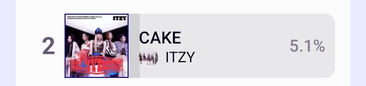 supportmidzy's tweet photo. ¡Vota 'CAKE' en M COUNTDOWN!

Descarga la aplicación mnet plus o simplemente vota desde la web.

Vota con todas tus cuentas por ITZY, ¡no se desanimen y sigan votando!

🗳 https://t.co/mI9zlE7w2G https://t.co/jHvPAzvDrJ
