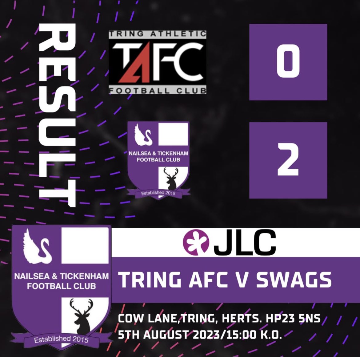 The lads did the club proud today with a 2-0 Win V <a href="/tringathletic/">Tring Athletic FC</a> to progress to the next round of the <a href="/EmiratesFACup/">Emirates FA Cup</a> 💜🏆

Goals from <a href="/nickbuxton1999/">Nick</a> ⚽️ &amp; <a href="/Luke_Osgood18/">Luke</a> ⚽️ A brilliant performance from the whole squad!

#Swags
<a href="/swsportsnews/">South West Sports News</a>