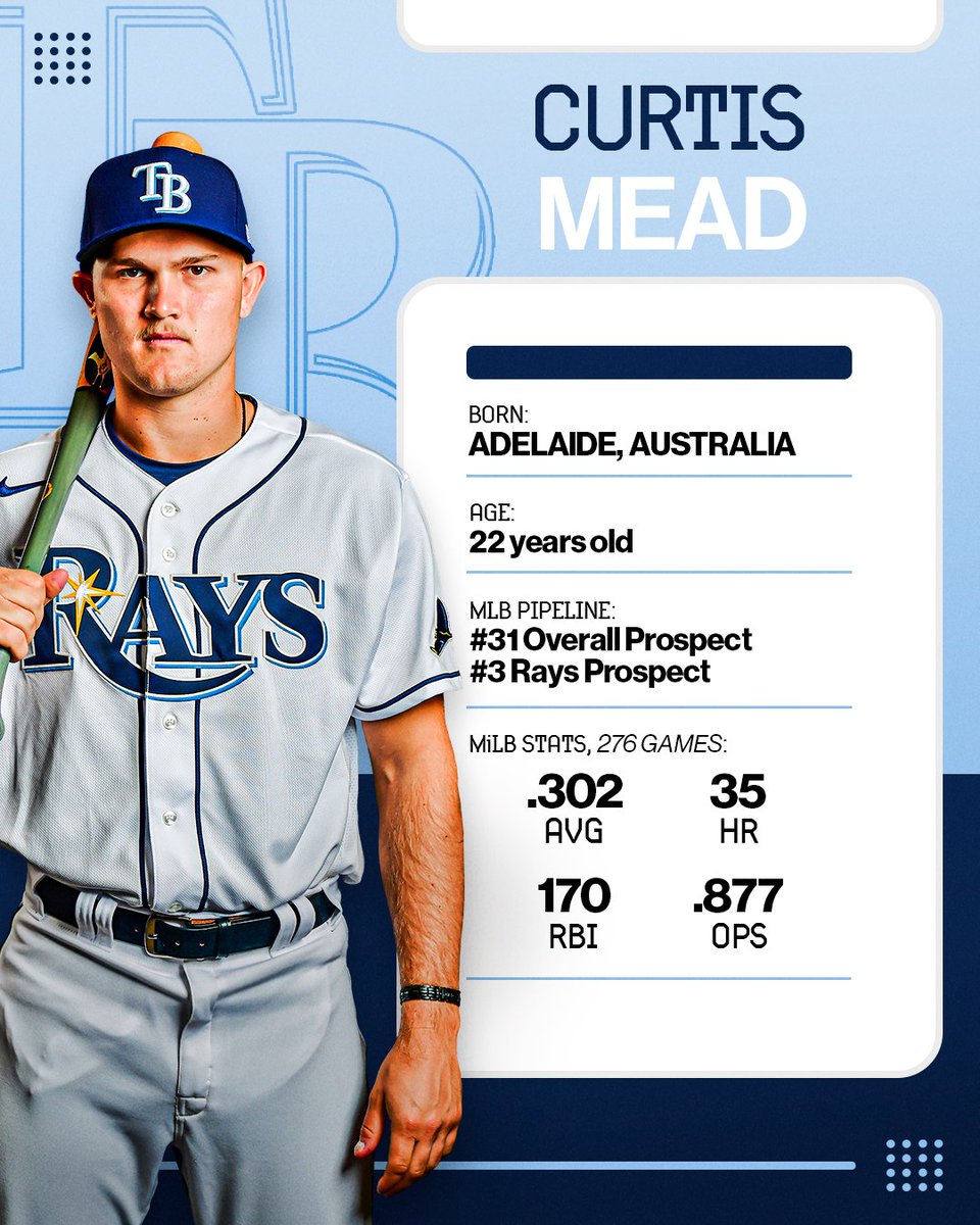 MLB tweet picture