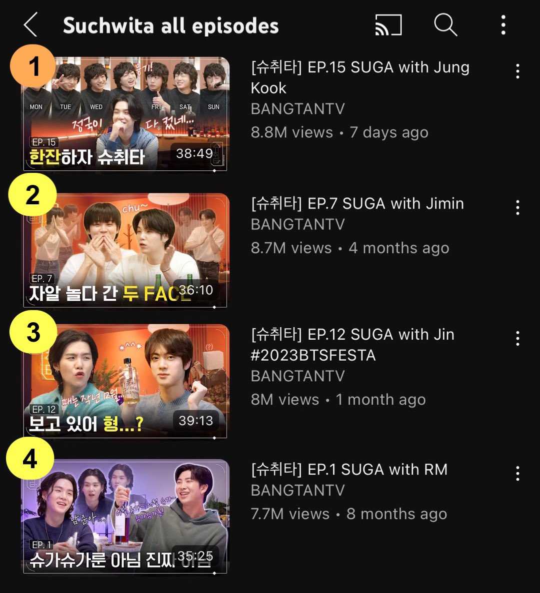 jungkookgraphs's tweet photo. *Not a performance video but within a week: 

→ #1 Most Viewed Suchwita Episode
→ #1 Most Liked Suchwita Episode https://t.co/Y9Hi0IwhBN