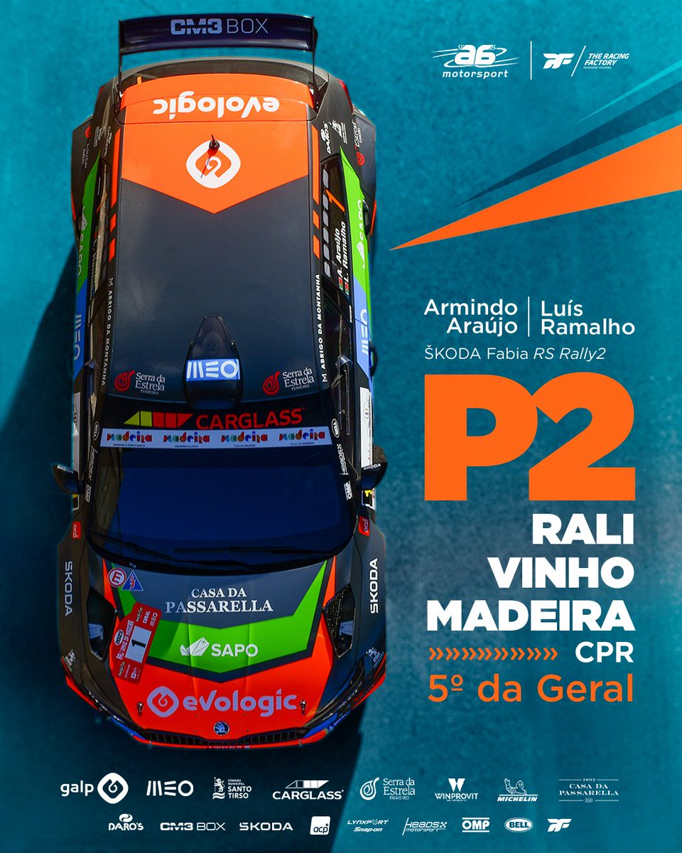 Armindo_Araujo's tweet photo. 📍 #Ralivinhodamadeira 🏁
🥉Campeonato Portugal de Ralis - CPR
Obrigado #Madeira / #Madeirenses pela hospitalidade e carinho 🙏
@GalpPress / @santotirsonline / @MEOpt / @acp_pt / @Michelin_Sport / @CarglassPT / @racingfactorypt / @PortugalSkoda / @ompracing / @BellRacingHQ https://t.co/SaQK3wV40T