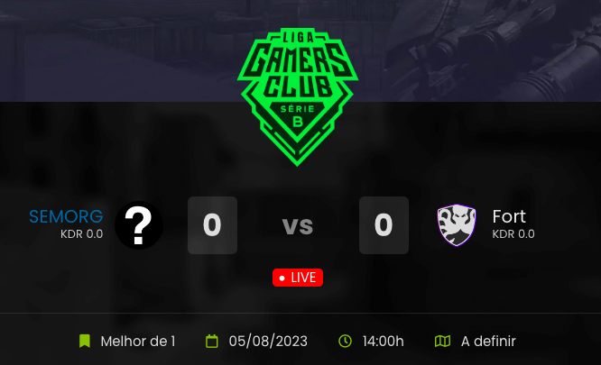 FortEsportsGG's tweet photo. É agora!
Em instantes começa nosso 1º jogo dos Playoffs da Série B de Julho da Liga @GamersClubCS vs #LOOKING4ORG! 💥🐙

#goFort #CS #csgo #eSports https://t.co/W3qbCdR0Ms