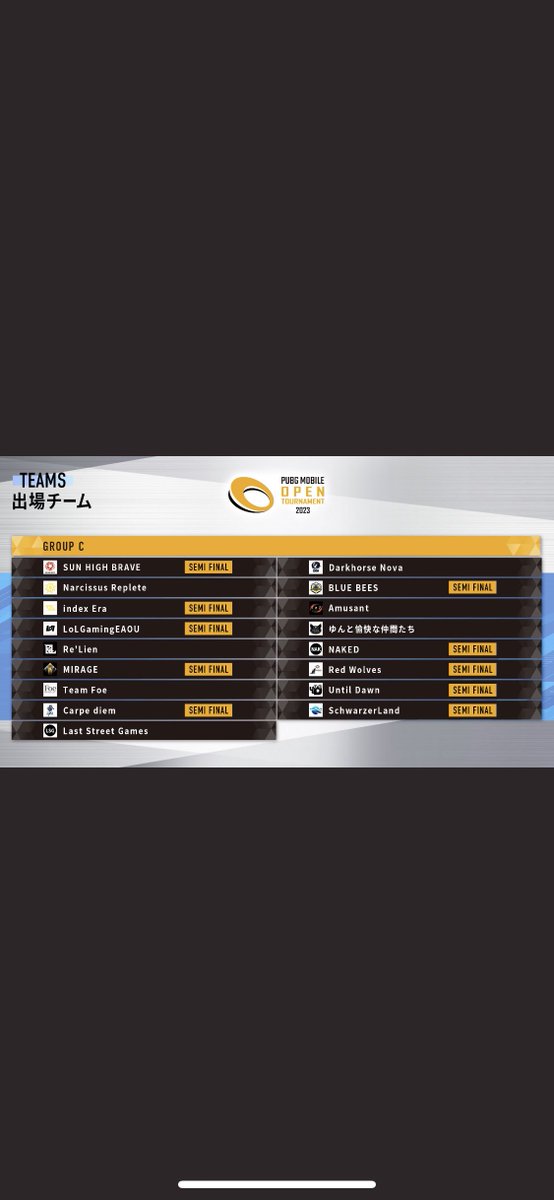 jiiwandesu's tweet photo. グループステージのトータルランキングの画像が有名でMRG写ってないけど俺らもセミファイナル行くんよなぁ
#pmot https://t.co/R5RaVG0HzD