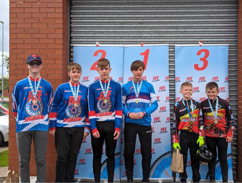 Fife Cycle Speedway tweet media