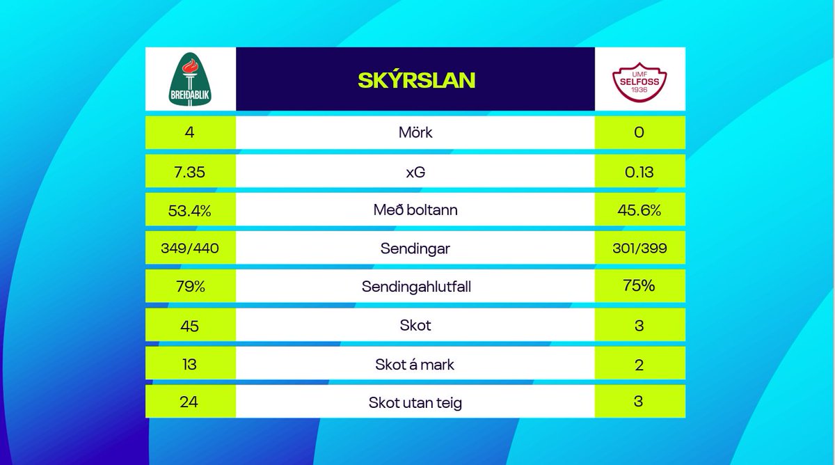 Besta deildin tweet media