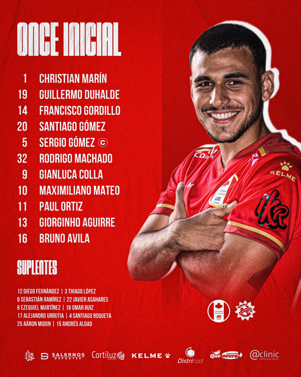 Canadian Soccer Club tweet media