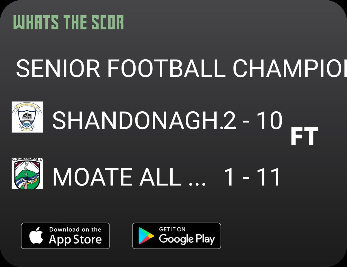 Full time score
<a href="/westmeath_gaa/">Westmeath GAA</a>
<a href="/MoateAllWhites/">Moate All Whites</a>
Get Live Score Updates straight to your phone, download Whats The Scor. Follow us on <a href="/WhatstheScor/">Whats The Scór</a>