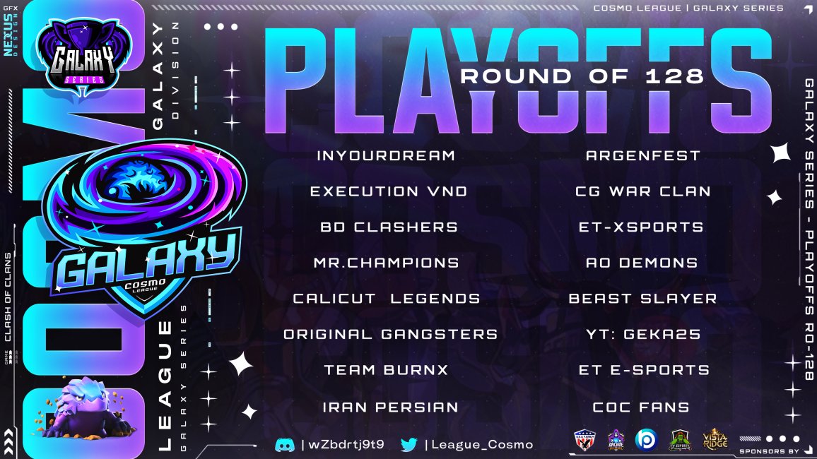 12abcd34coc's tweet photo. Successful to qualify for the Double Elimination round (PLAYOFFS) in the Galaxy Division of @League_Cosmo ✅ https://t.co/wQmTy8li6m