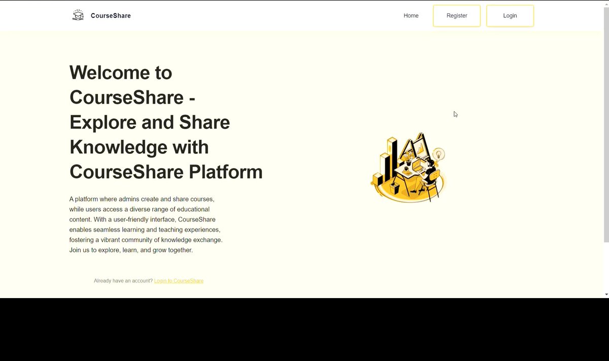 ItsDutta99's tweet image. 🔗 Source Code: github.com/DeadmanAbir/Co…
#OpenSource #GitHub #ProjectCode #CourseShare