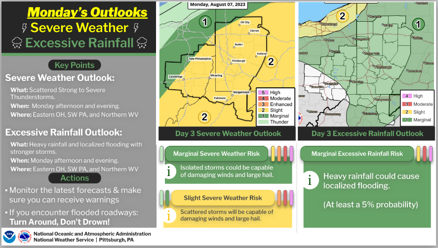 NWSPittsburgh's tweet photo. There is a potential for severe weather and isolated flooding on Sunday and Monday. There is low confidence on timing on the development on Monday. Stay tuned for further updates coming over the next 12 to 24 hours. https://t.co/IfC49CvPOi