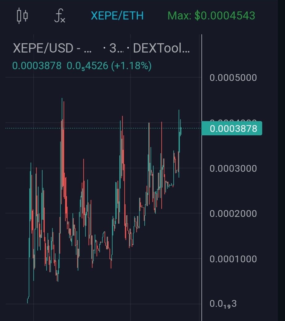 ＭｏｏｎＴｏｇｅｔｈｅｒ 🌕 tweet media