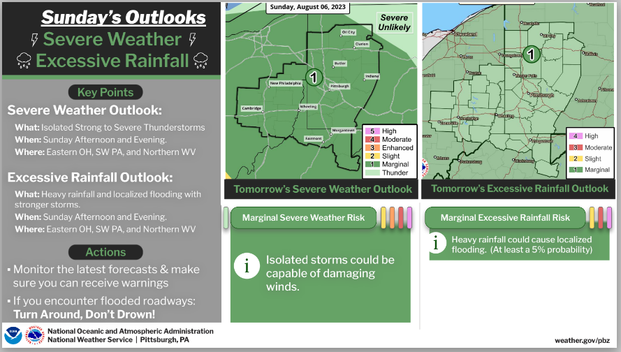 NWSPittsburgh's tweet photo. There is a potential for severe weather and isolated flooding on Sunday and Monday. There is low confidence on timing on the development on Monday. Stay tuned for further updates coming over the next 12 to 24 hours. https://t.co/IfC49CvPOi