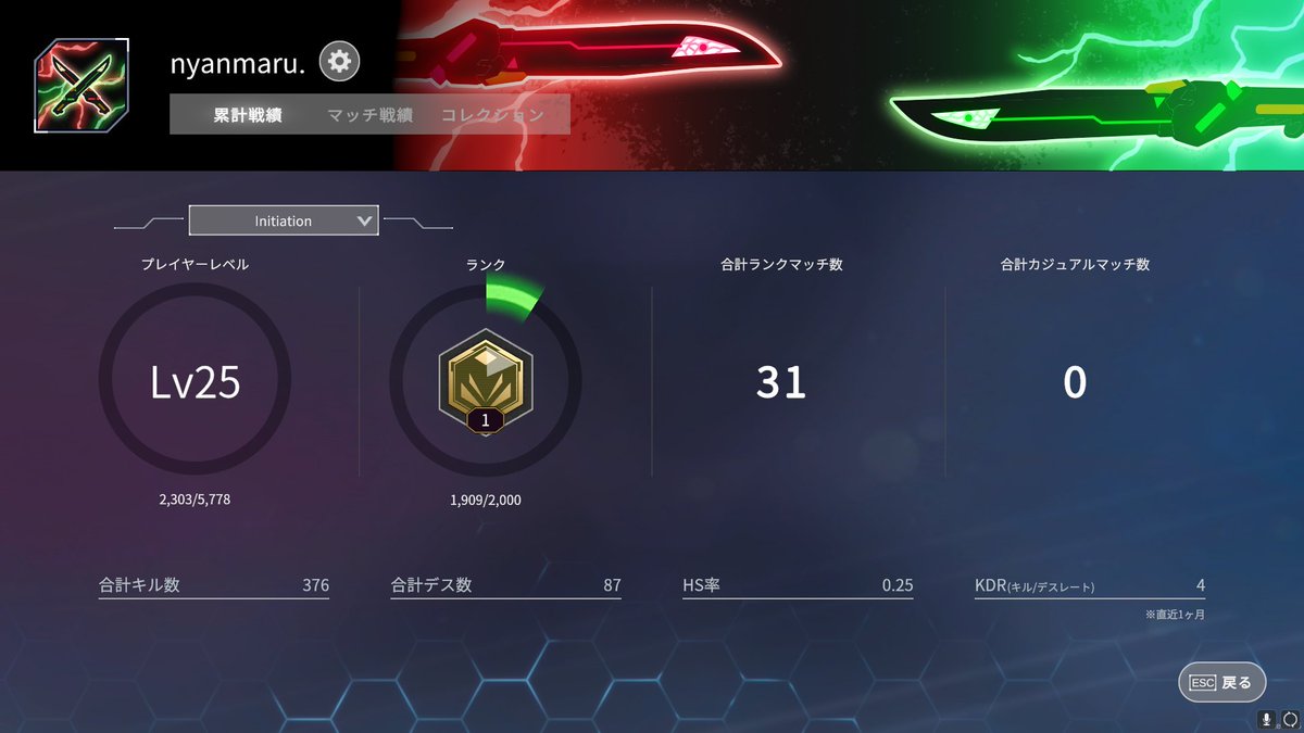 nyanmaru_8_4's tweet image. ゴールド！
#ProjectF #プロジェクトF