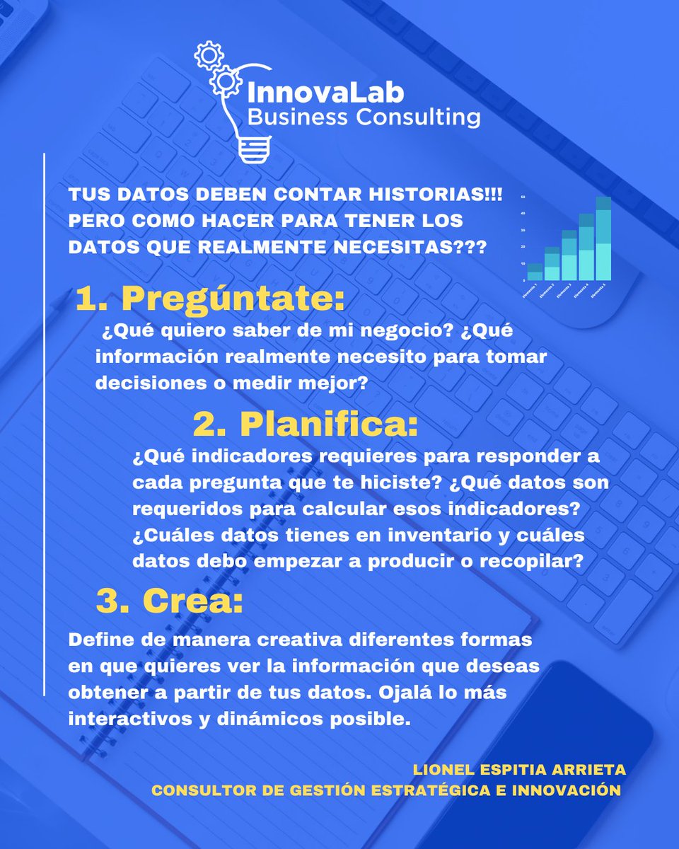 innovalabBC's tweet photo. Mi recomendación para hoy: *Tus datos deben contar historias!!!* Con solo verlos deben hablarte. Pero, cómo tener los datos que necesitas?. En esta publicación te comparto 3 pasos a tener en cuenta. #DataAnalytics #DataScientists #data #innovalabbc https://t.co/qfeXM57hiR