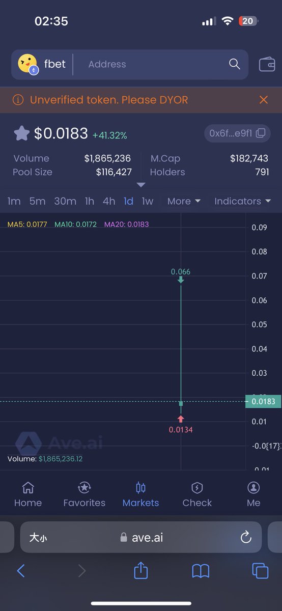 真有你的 $fbet <a href="/jackygu2020/">jackygu</a> ，这么缺钱吗？要这么割？要点脸不？