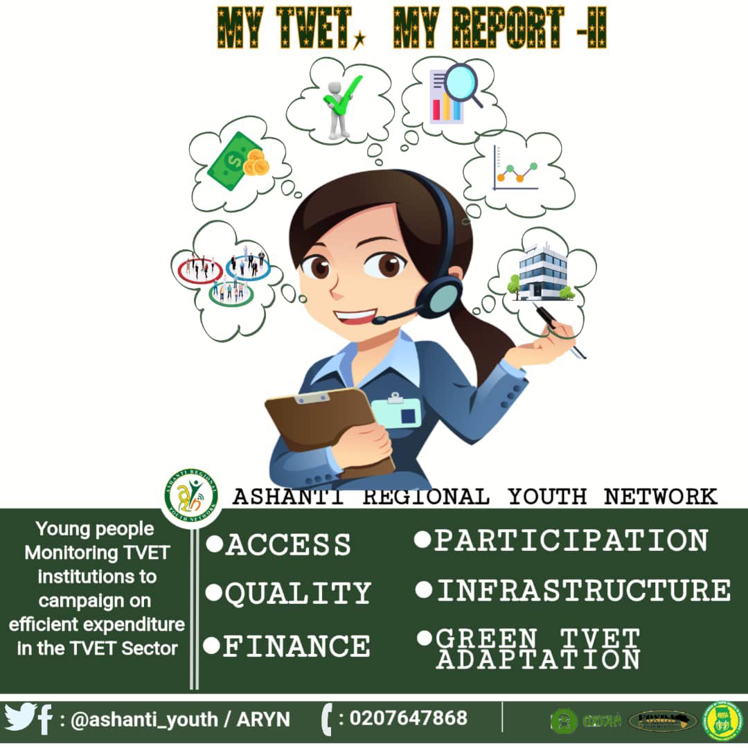 ASHANTI REGIONAL YOUTH NETWORK (@ashanti_youth) on Twitter photo #MyTvetMyReport - Young people Monitoring TVET institutions to campaign for efficient expenditure for the sector. We ask questions around #ACCESS #QUALITY
#TvetFINANCE #PARTICIPATION #INFRASTRUCTURE
#GREEN_TVET_ADAPTATION
<a href="/fosdagh/">Fosda Ghana</a> <a href="/oxfaminghana/">Oxfam in Ghana</a> <a href="/MoF_Ghana/">Ministry of Finance, Ghana</a> <a href="/cotvetghana/">COTVET</a> <a href="/NRYN_GH/">Northern Regional Youth Network</a> #MyTvetMyReport - Young people Monitoring TVET institutions to campaign for efficient expenditure for the sector. We ask questions around #ACCESS #QUALITY
#TvetFINANCE #PARTICIPATION #INFRASTRUCTURE
#GREEN_TVET_ADAPTATION
<a href="/fosdagh/">Fosda Ghana</a> <a href="/oxfaminghana/">Oxfam in Ghana</a> <a href="/MoF_Ghana/">Ministry of Finance, Ghana</a> <a href="/cotvetghana/">COTVET</a> <a href="/NRYN_GH/">Northern Regional Youth Network</a>